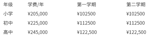 北京市顺义区诺德安达学校招生简章(幼儿园至13年级)(图1)