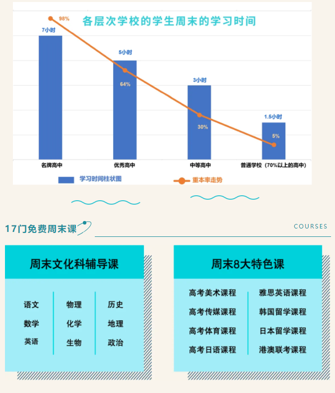 佛山市诺德安达学校2025招生简章：多元课程，开启孩子非凡未来(图5)