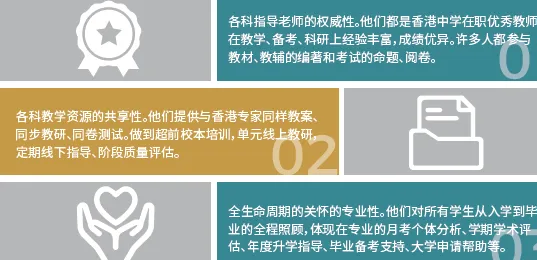 共同架起从南通诺德学校到香港名校的直通桥梁(图3)
