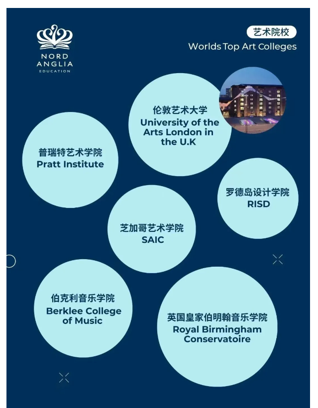 广州市番禺区诺德安达学校：学籍无忧 + 双轨升学，凭何成家长优选？(图6)